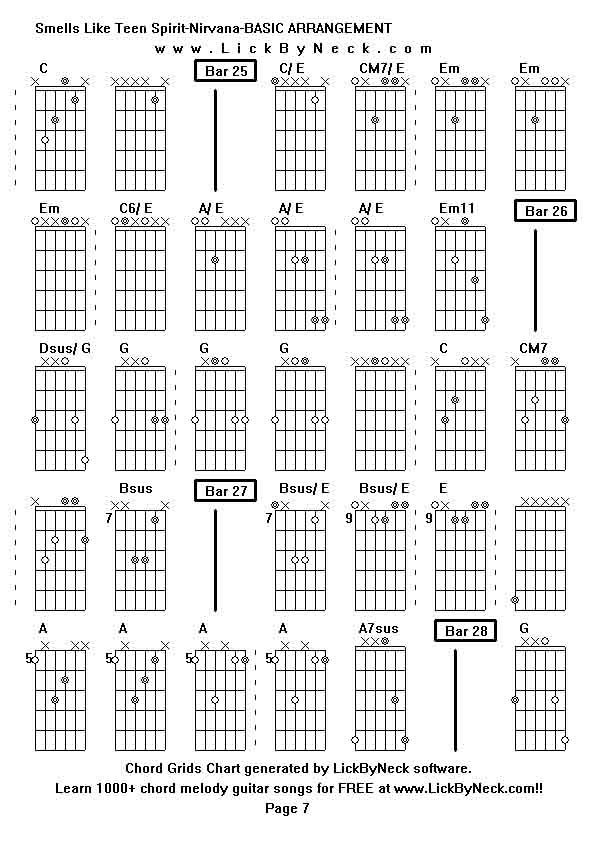 Chord Grids Chart of chord melody fingerstyle guitar song-Smells Like Teen Spirit-Nirvana-BASIC ARRANGEMENT,generated by LickByNeck software.